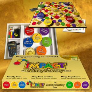 Collage of IMPACT The Money Mastery Game box and playing pieces